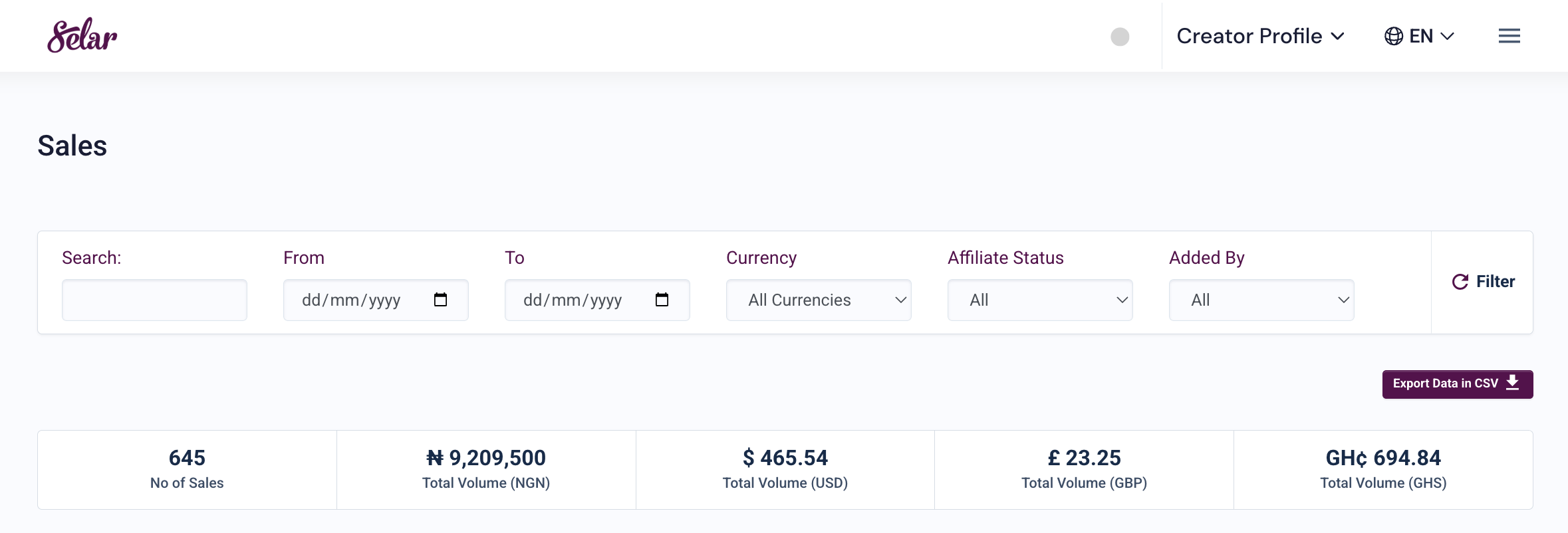Selar dashboard: 645 sales, ₦9,209,500, $465.54, £23.25