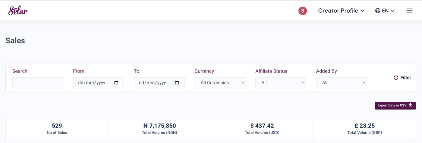 Selar dashboard: 529 sales, ₦7,175,850, $437.42, £23.25