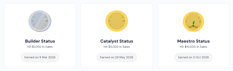Selar sales milestone badges, up to $10,000